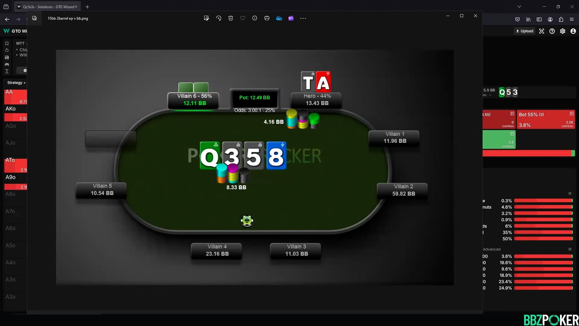 15bb – A Common Leak + Practice