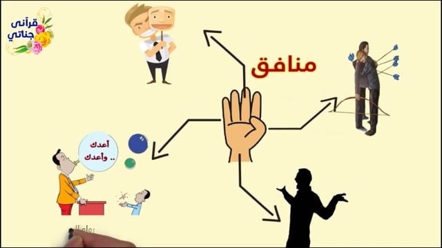 أربع صفات من كن فيه كان منافقا ..فماهي؟؟