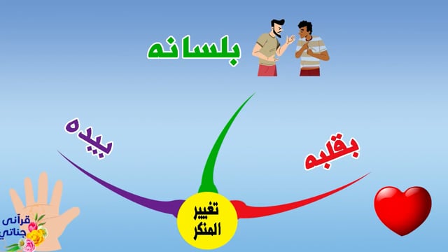 7-تغيير المنكر