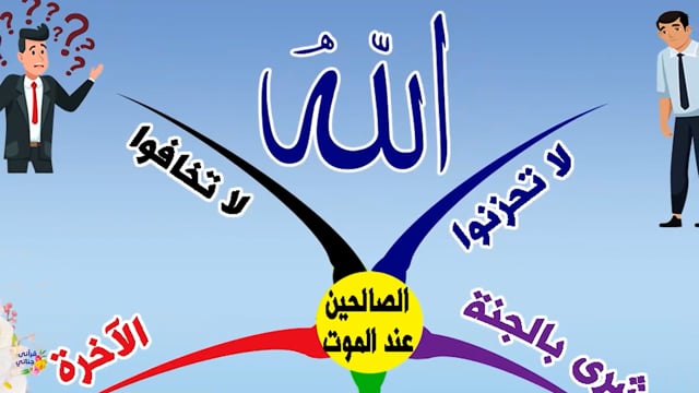 11- حال الصالحين عند الموت