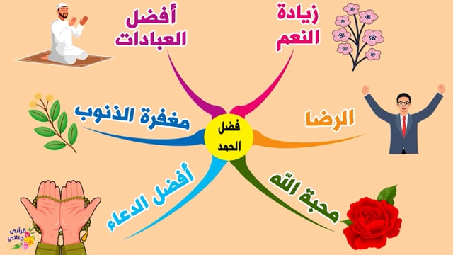 27- الحمد وفضائله