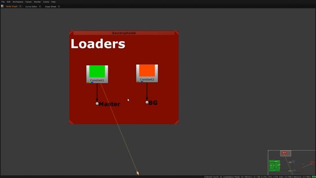 03 Workflow fond vert
