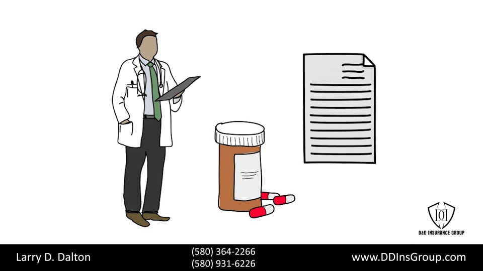 How to avoid medical identity theft.