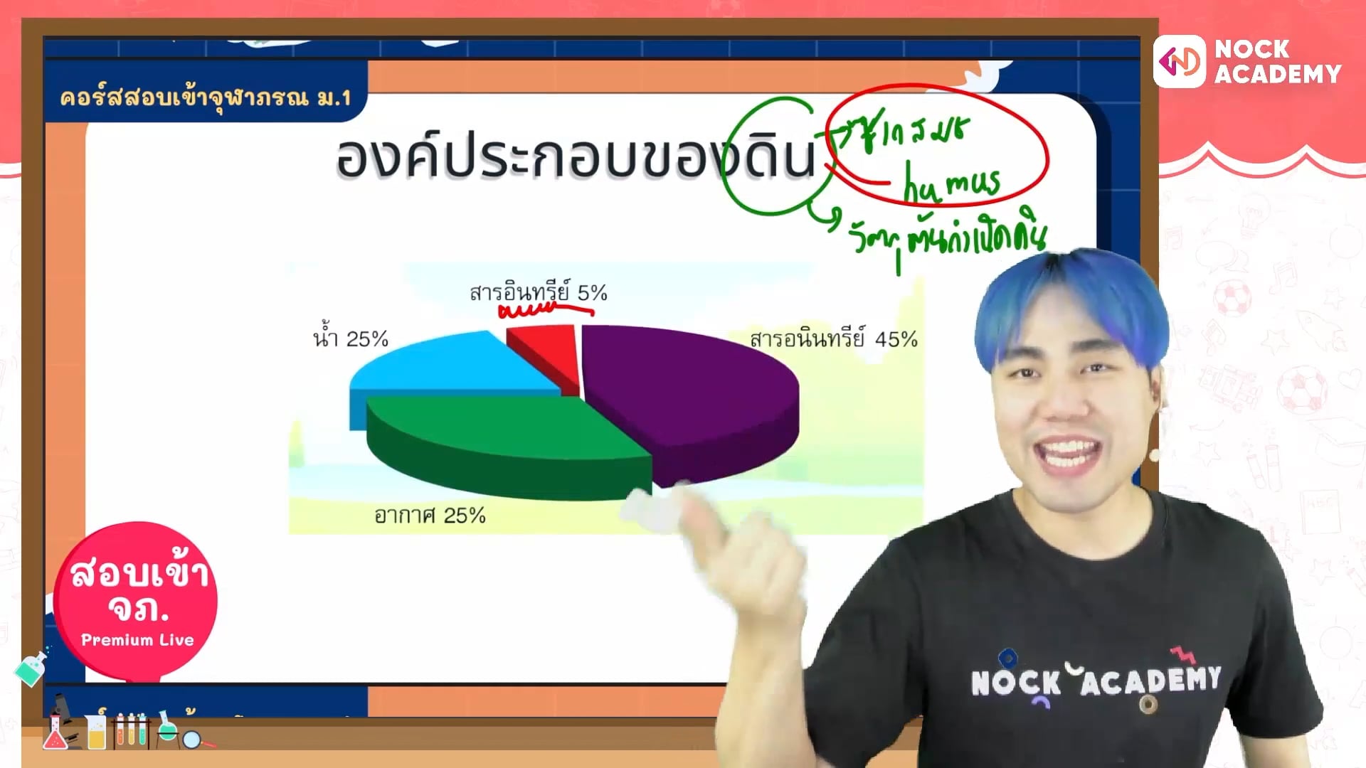 พิชิตสอบเข้า ม.1 จุฬาภรณ ใน 16 สัปดาห์ ตอนที่ 10 ดิน หิน แร่ 1