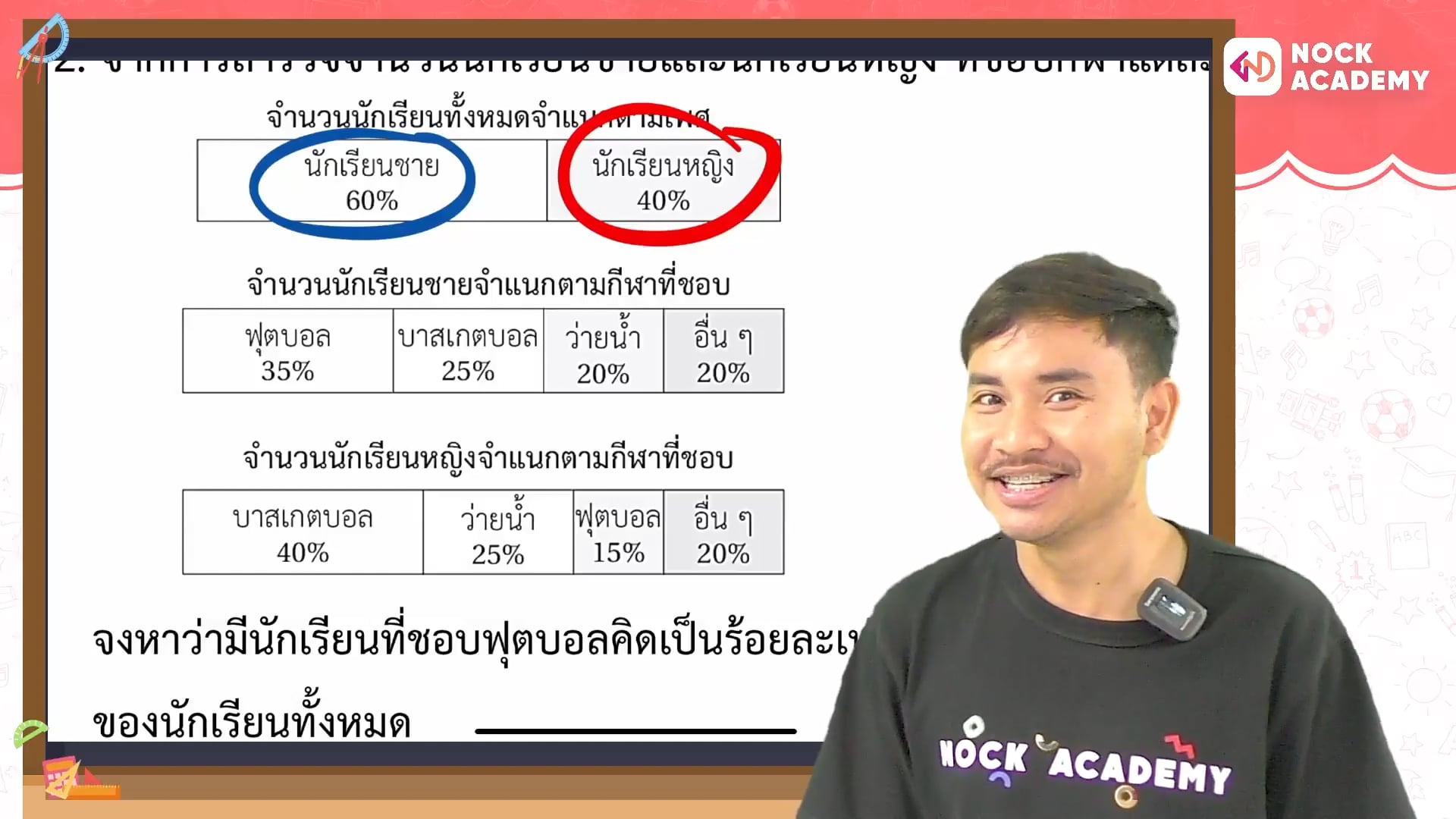 พิชิตสอบเข้า ม.1 จุฬาภรณ ใน 16 สัปดาห์ ตอนที่ 9 ร้อยละและอัตราส่วน 1