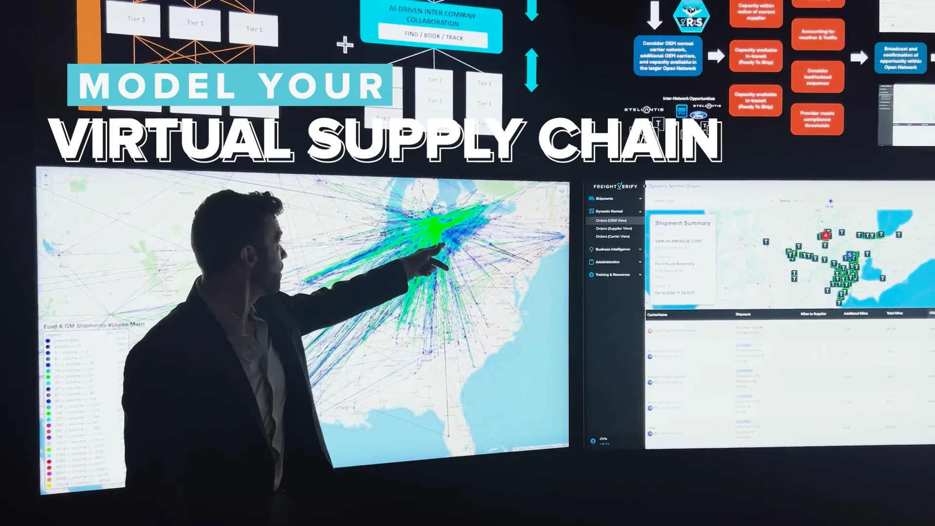 FreightVerify's Global Command Center