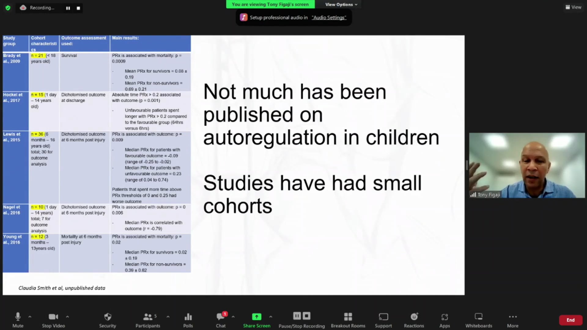 Management of Severe Pediatric Neurotrauma
