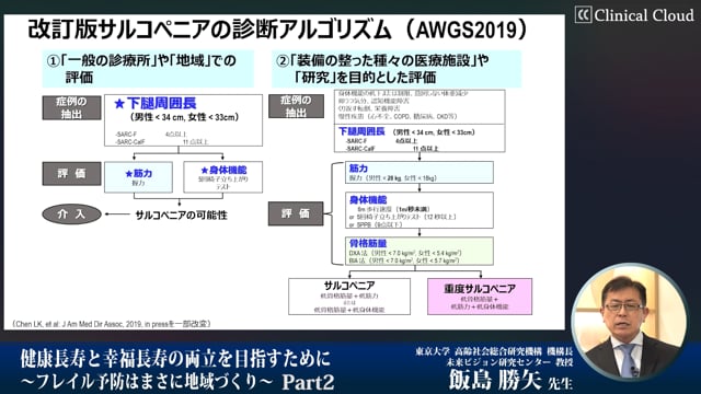 健康長寿と幸福長寿Part2ーメタボ予防からフレイル予防へギアチェンジ