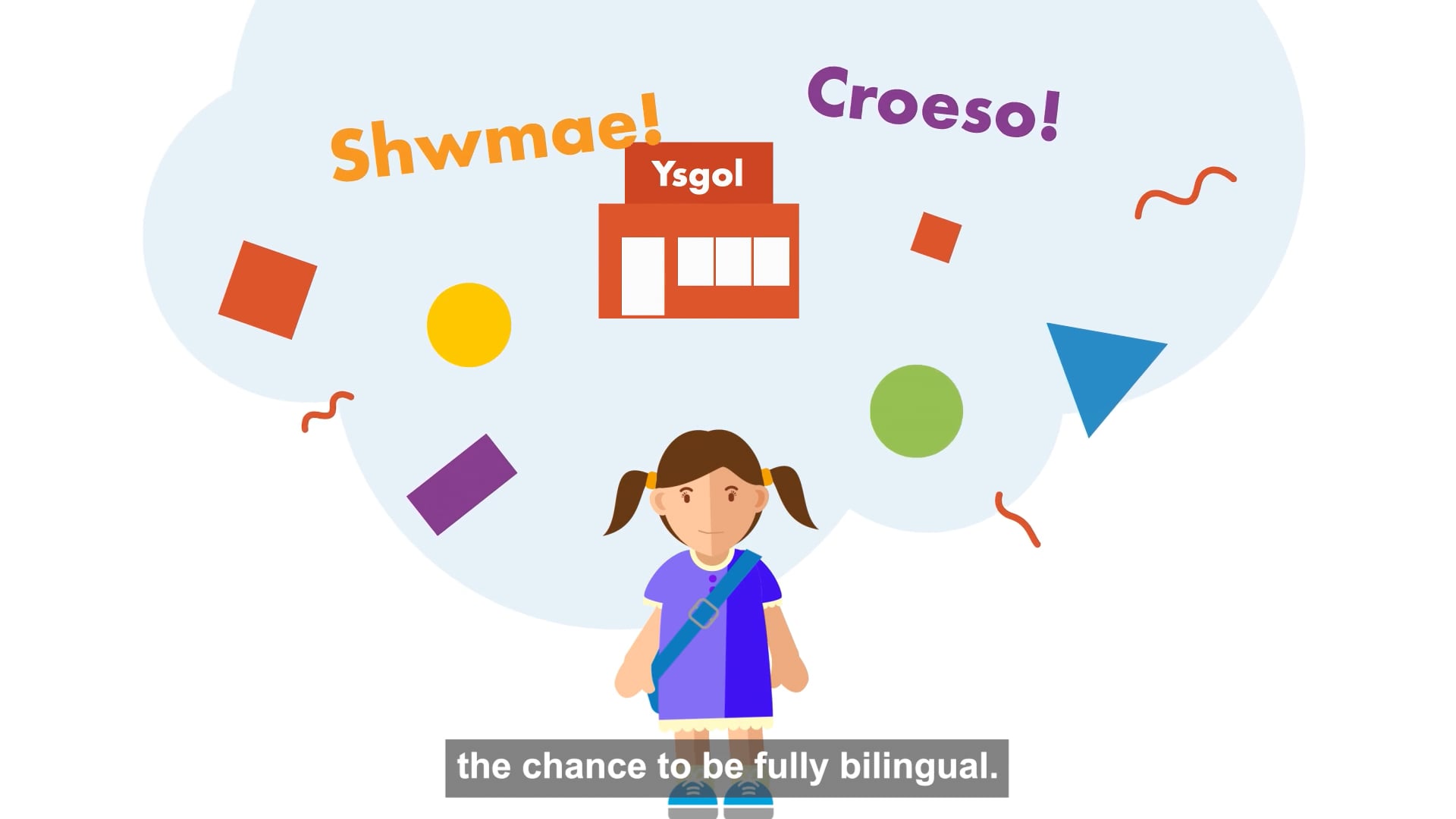 Becoming Bilingual – Welsh Language Animation Wales