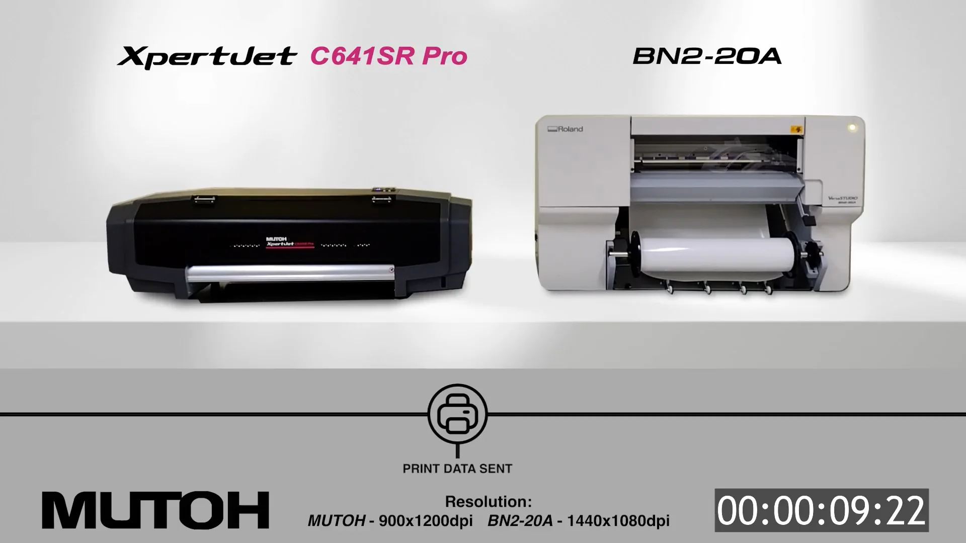 Mutoh XpertJet C641SR Pro | 24 in Printer & Cutter – Signwarehouse