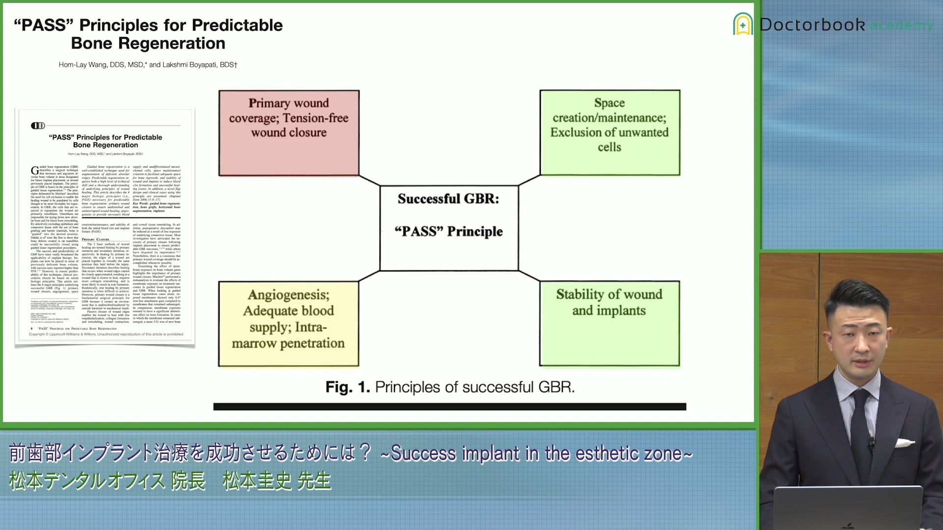  臨床知見録_GBR_PASSの原理