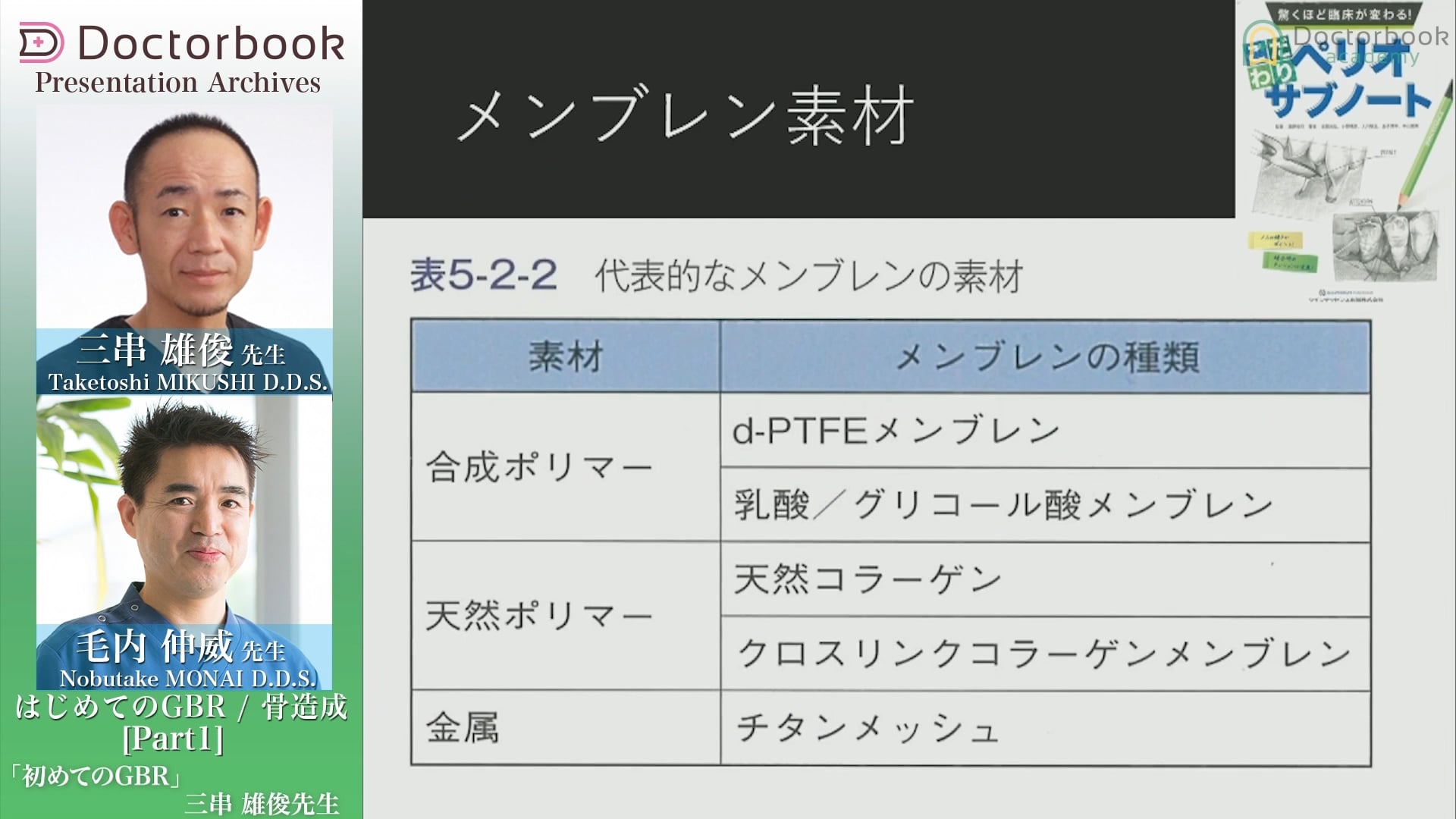  臨床知見録_GBR_メンブレン素材