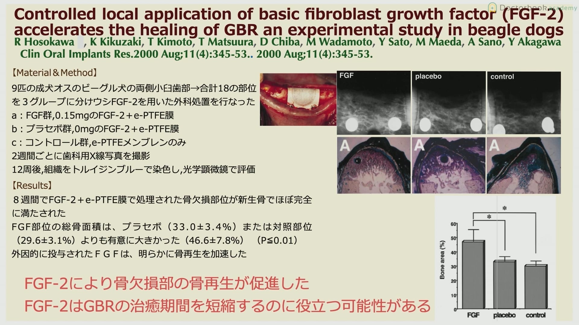  臨床知見録_GBR_FGF-2について