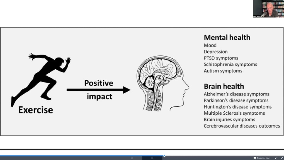 Exercise Neurobiology