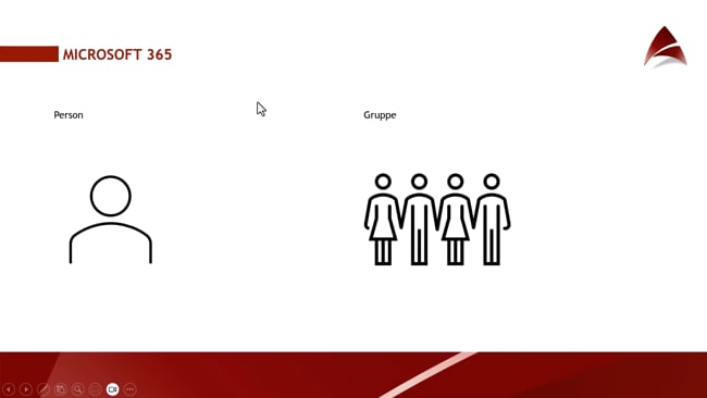 07 Personen und Gruppen