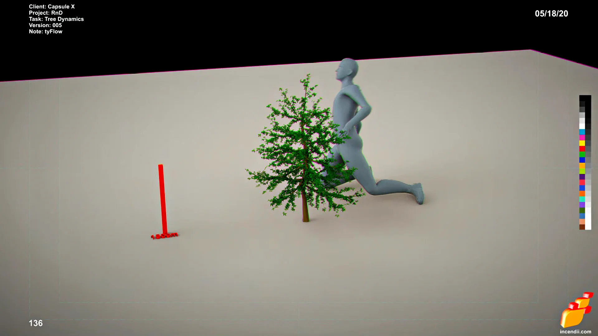 Tree Dynamics Supercut
