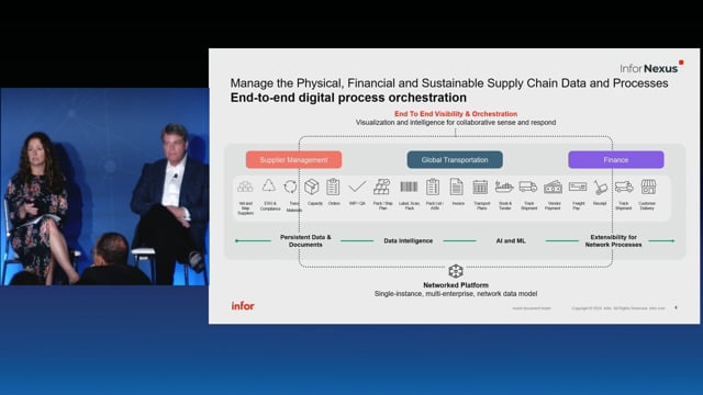 Endries: Empowering Talent and Revolutionizing Supply Chain Processes with a Supply Chain Control Tower