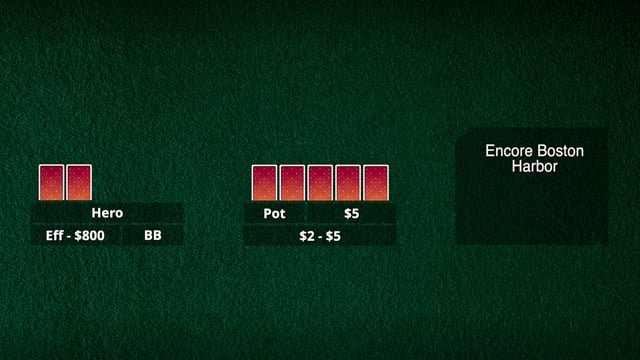 #670: Visualizing Bart's $2/$5 Hands Part 1