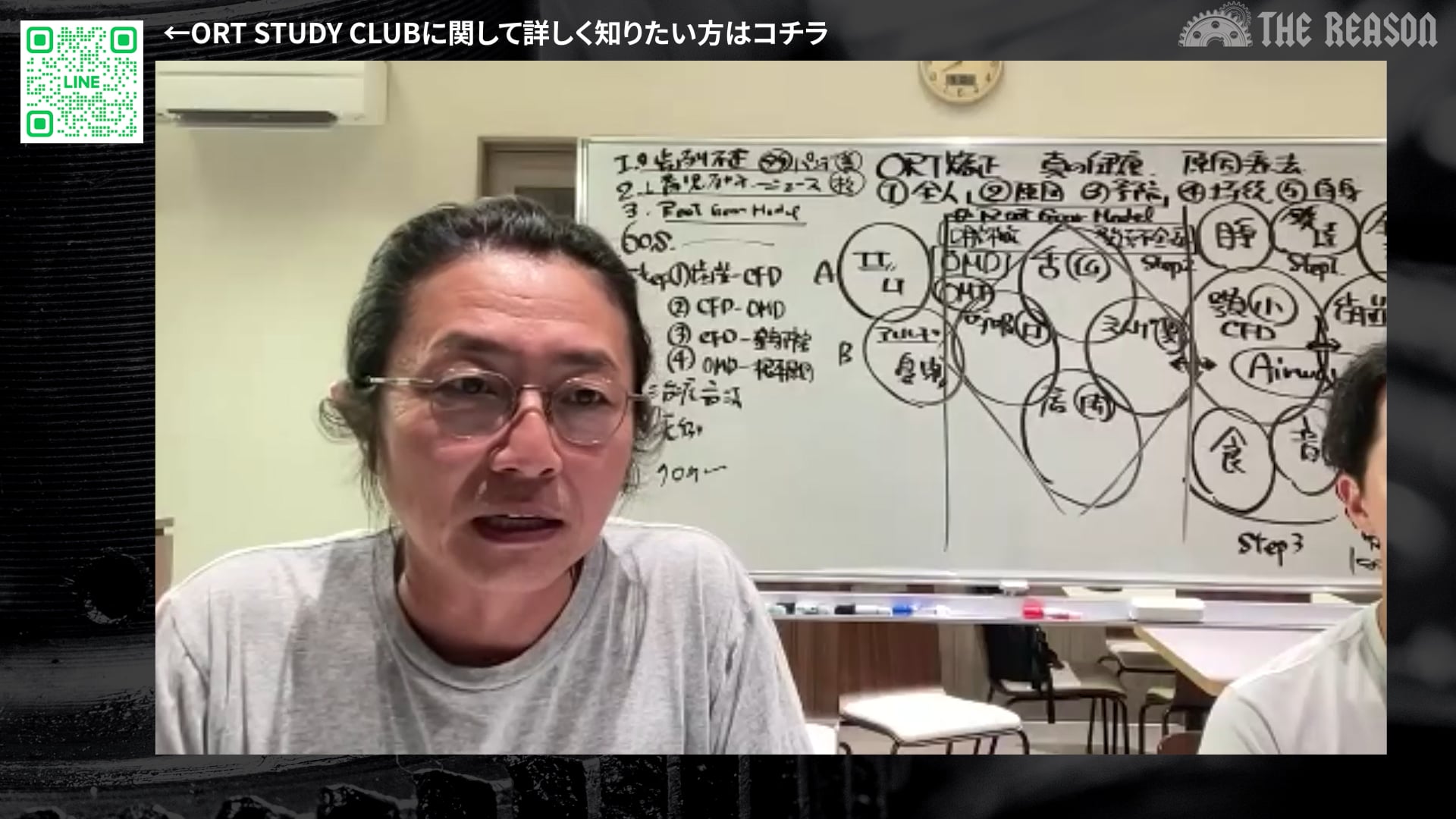MTM（部分矯正）セミナー「知っている」を「いつでもできる