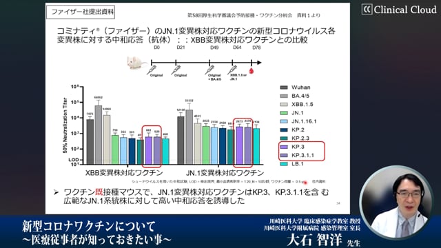 【2024年最新】新型コロナワクチン定期接種開始にあたっての留意点