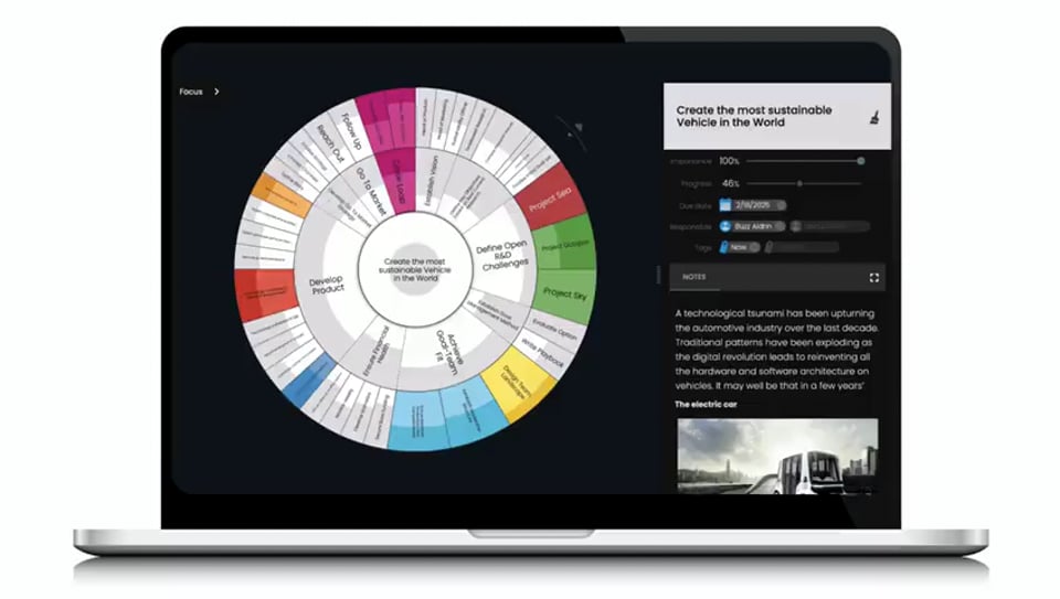 Goalscape — filter and highlight goals