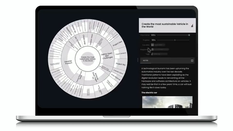 Goalscape — add supporting details to a goal