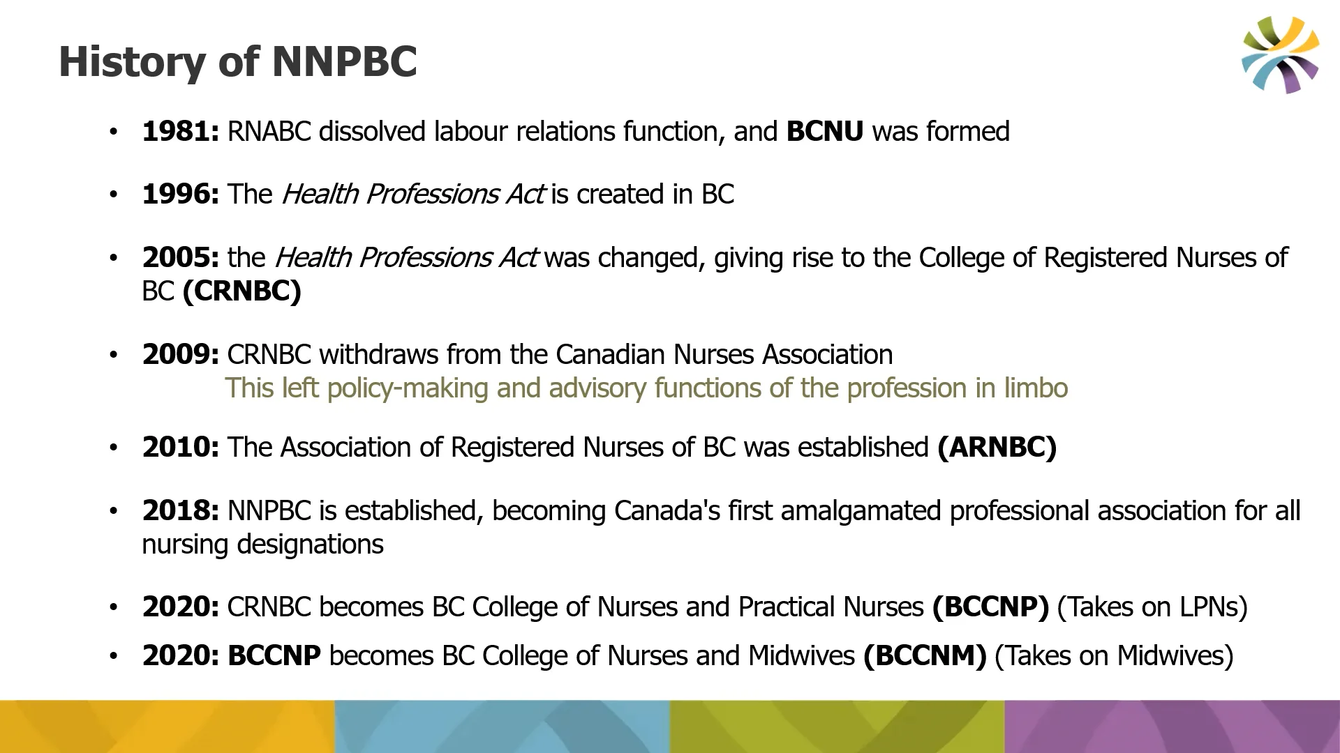NNPBC Presentation