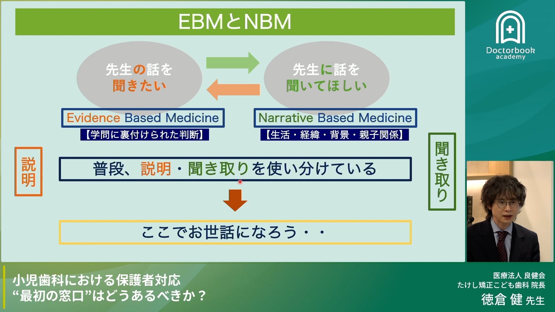 EBMとNBM -保護者がもつ二つの側面-