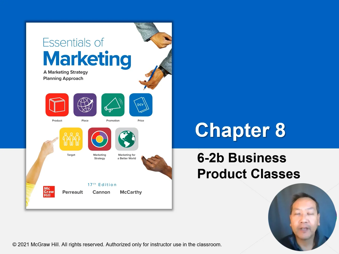 6-2b Business Product Classes