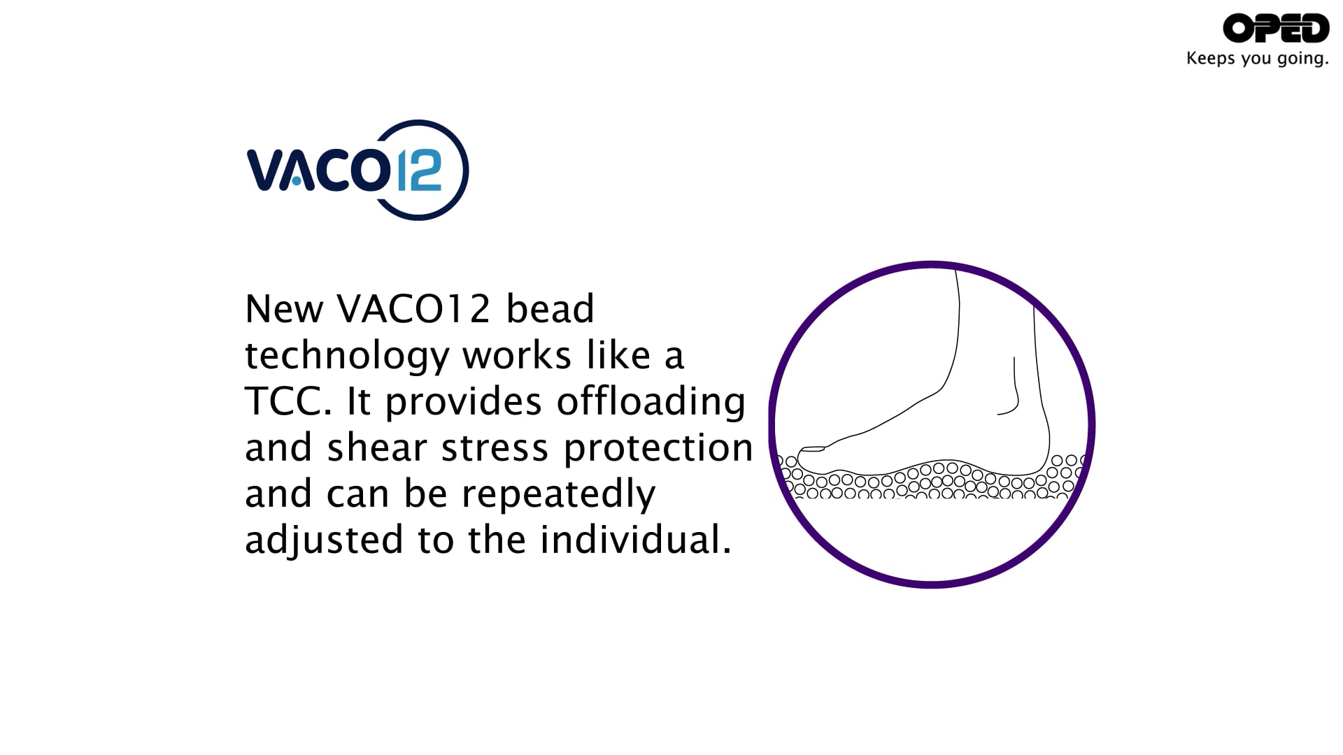 VACOcast Diabetic Vacuum Technology Offloading