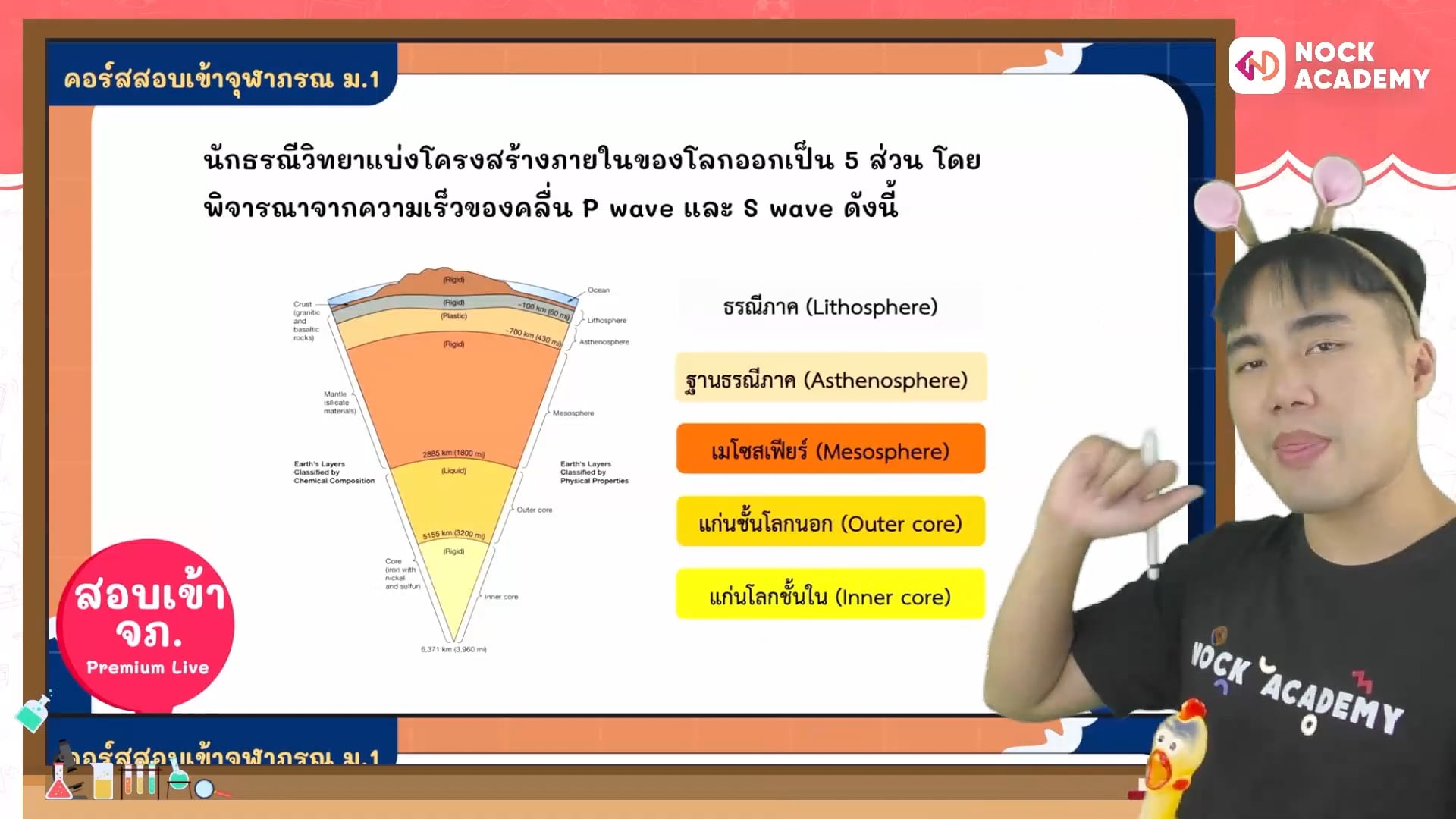 พิชิตสอบเข้า ม.1 จุฬาภรณ ใน 16 สัปดาห์ ตอนที่ 12 โลก