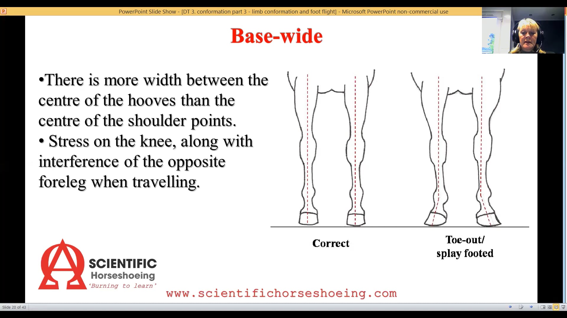 CONFORMATION PART 3 Common Conformational Defects