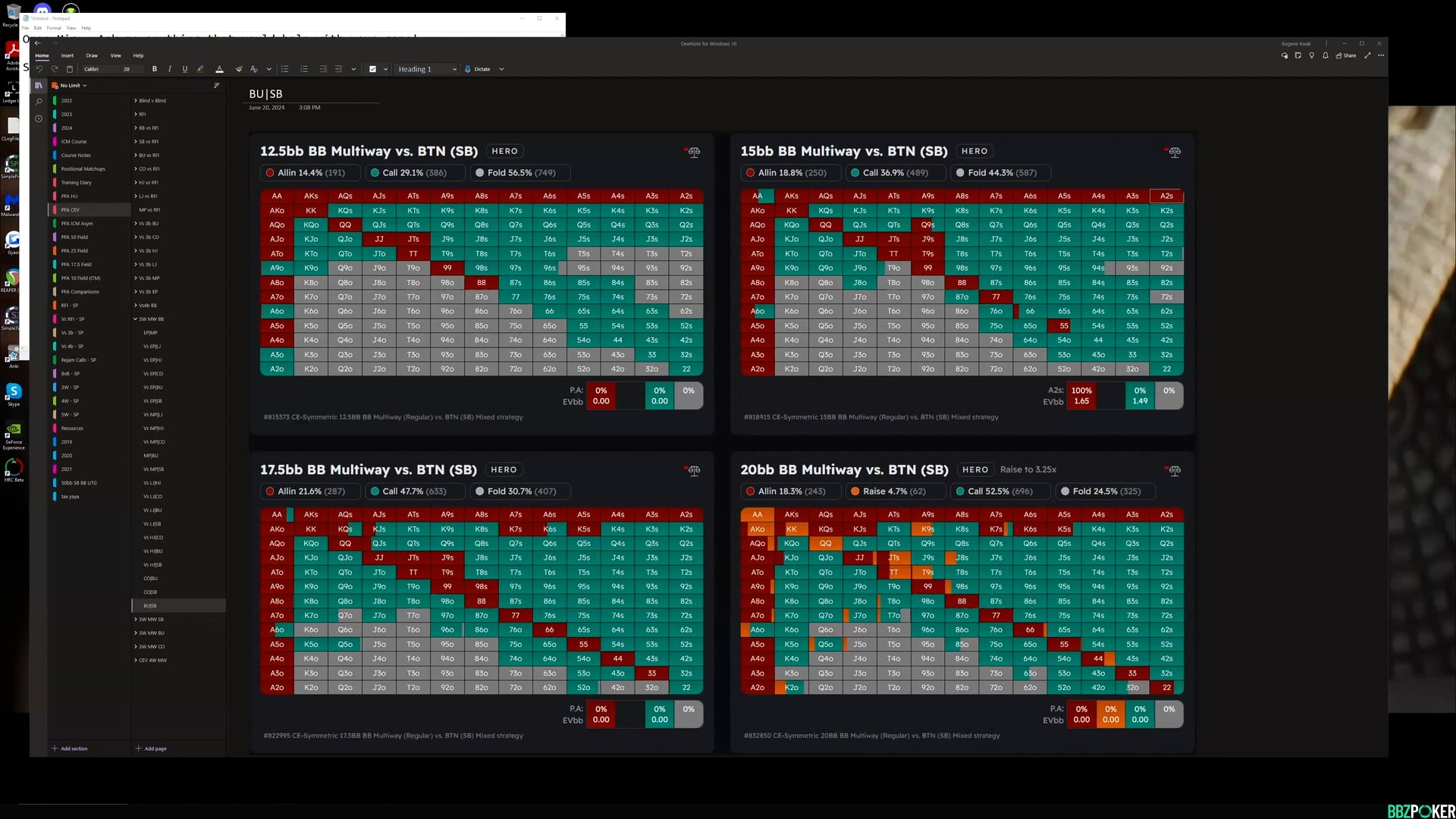 Q&A / Implementation Help