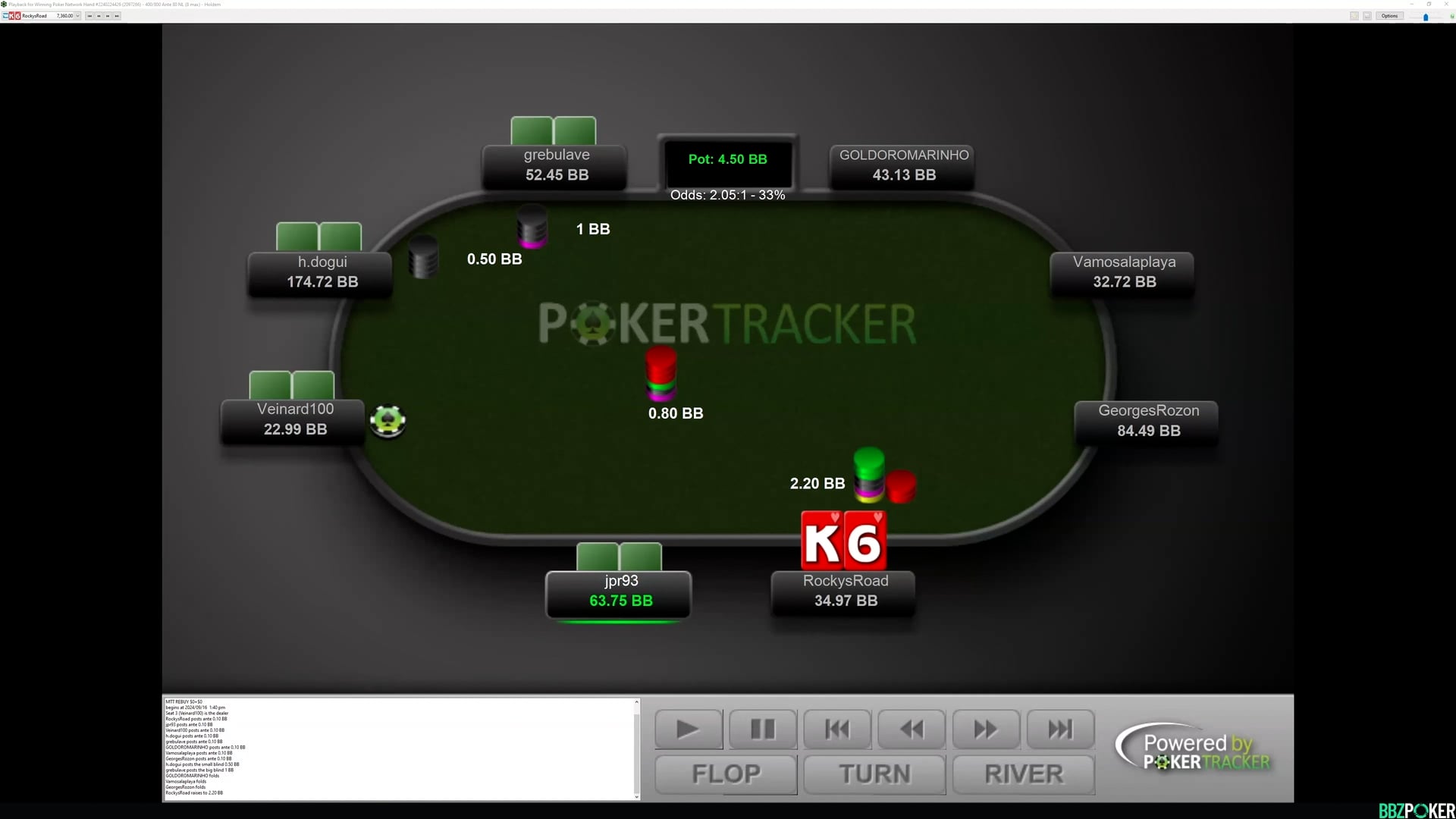 $109 100k Final Table Run Review