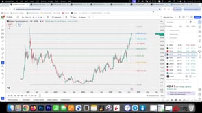 My First Paper Trade + Video Analysis