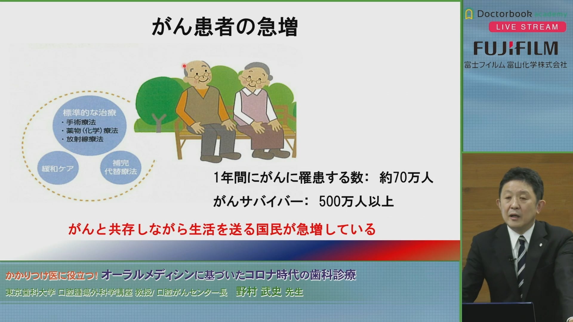  臨床知見録_口腔がん_がん患者の急増