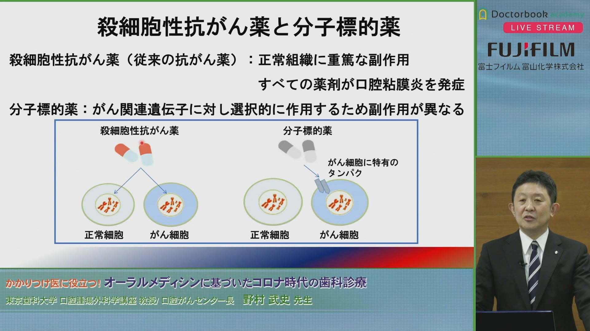  臨床知見録_口腔がん_殺細胞性抗がん薬と分子標的薬