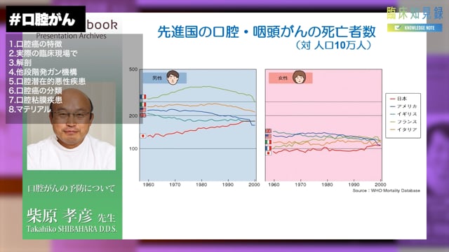  臨床知見録_口腔がん_CM