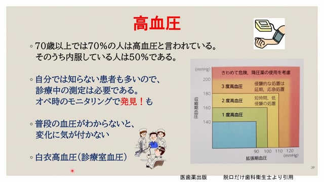 患者さんの情報を把握する