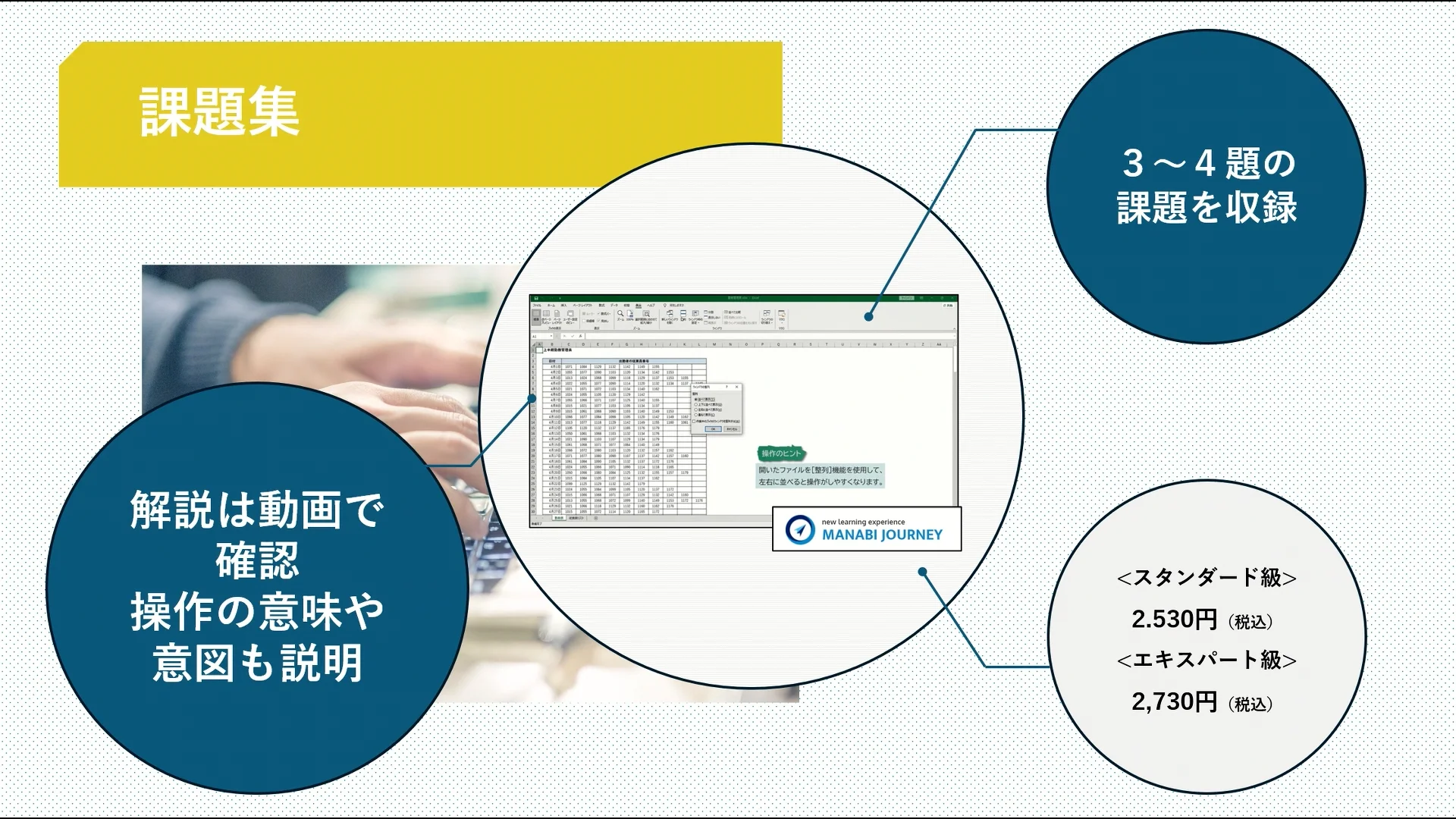 営業スキル検定 - かんき出版