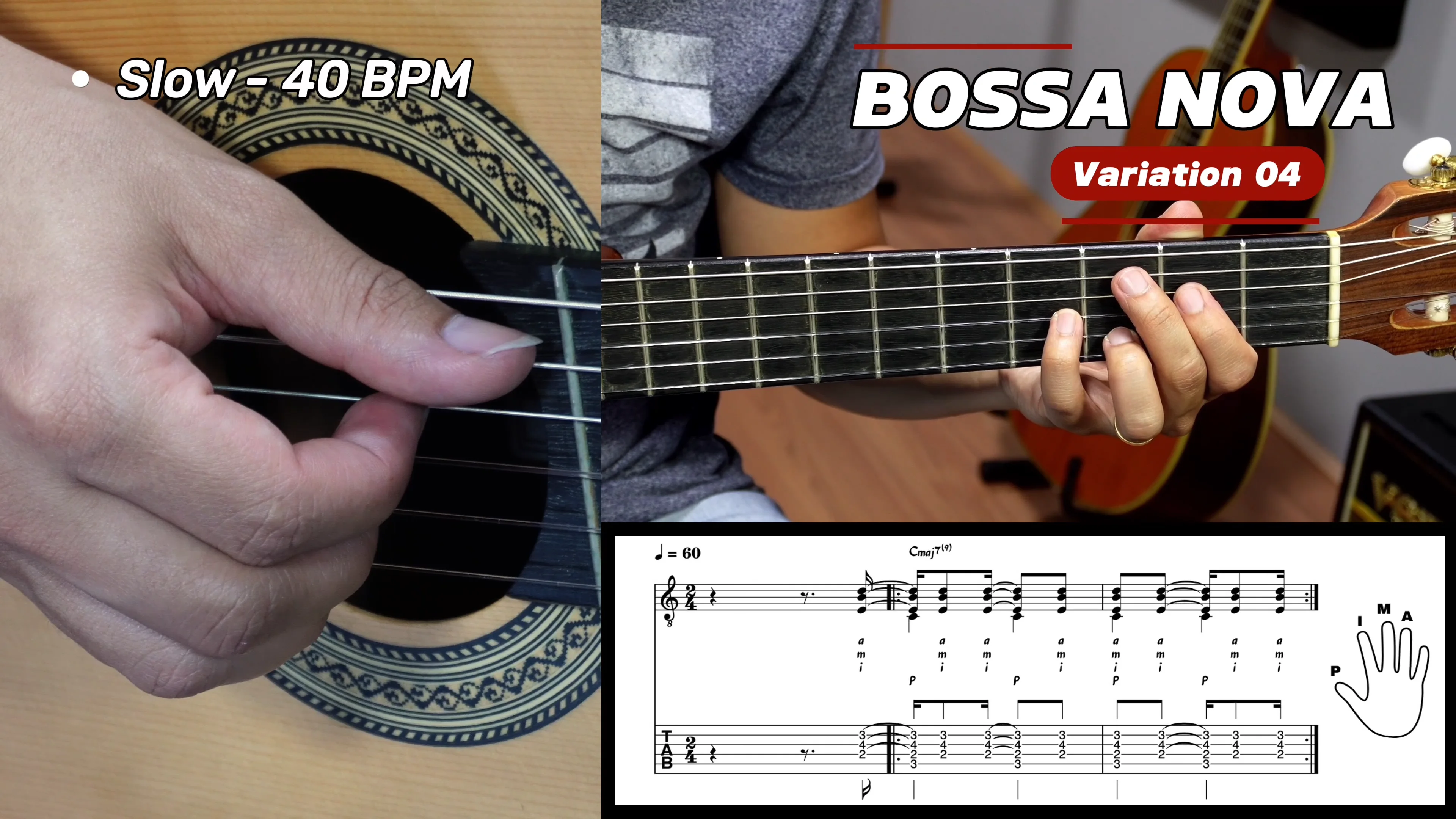 Samba and Bossa Guitar Pack - Guitar Chord Melody Club