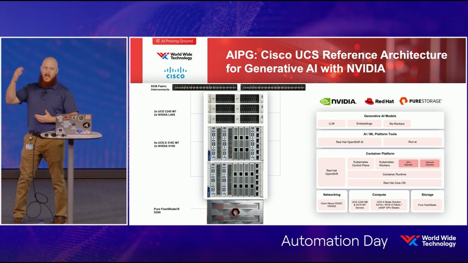 Automation.Day STL '24 - Automating GPU-enabled Labs in the AI Proving Ground