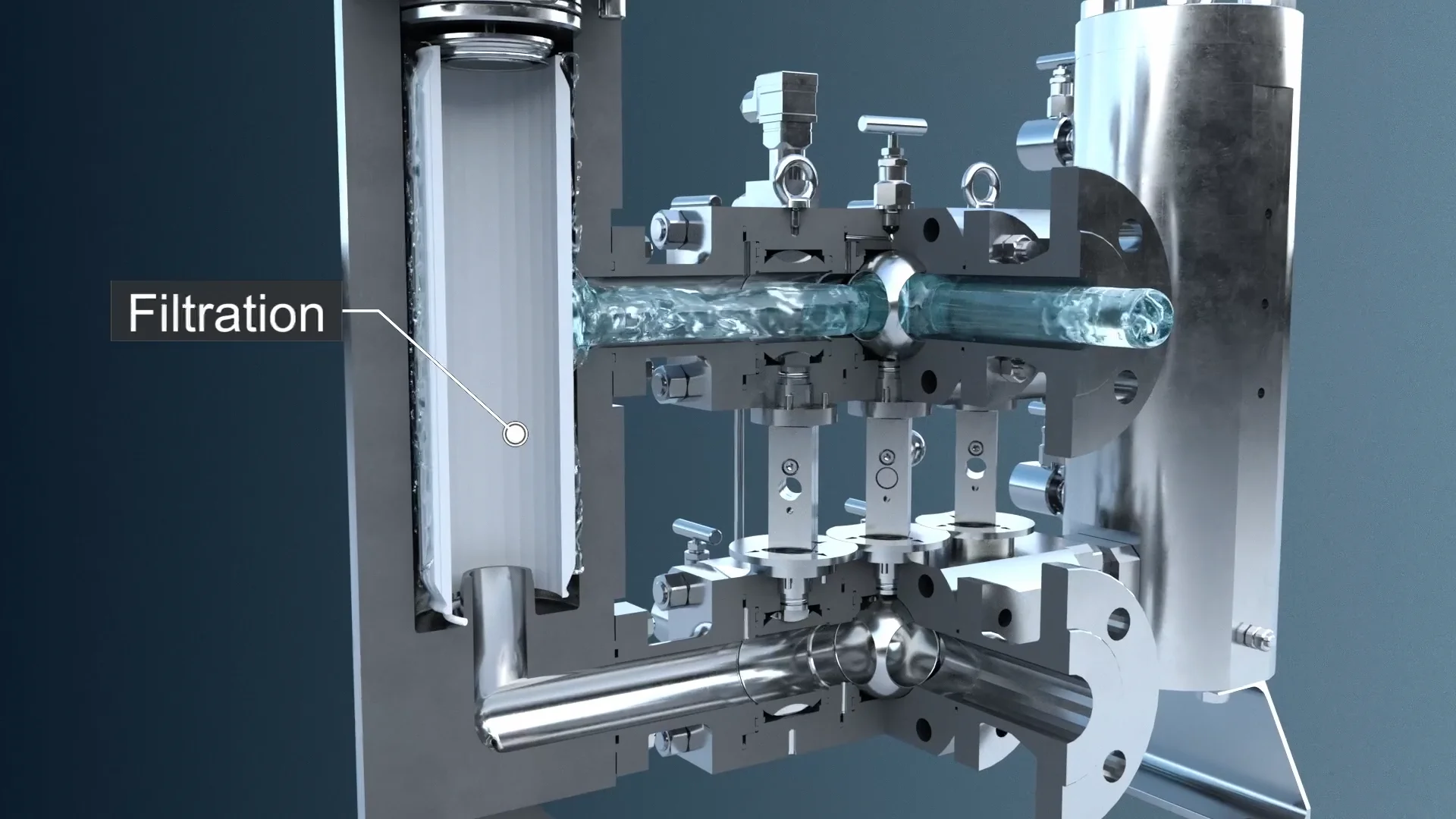 HYDAC Process filter for alternative fuels
