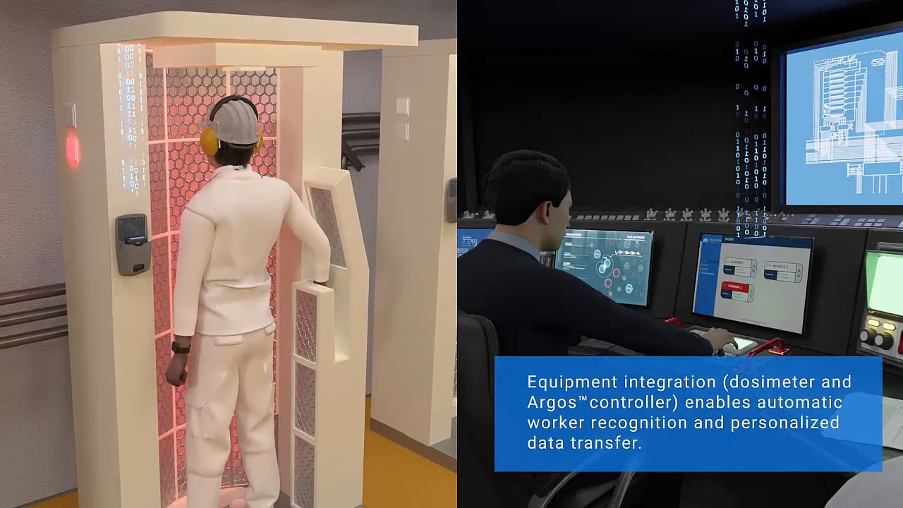 Contamination and Clearance - Dosimetry