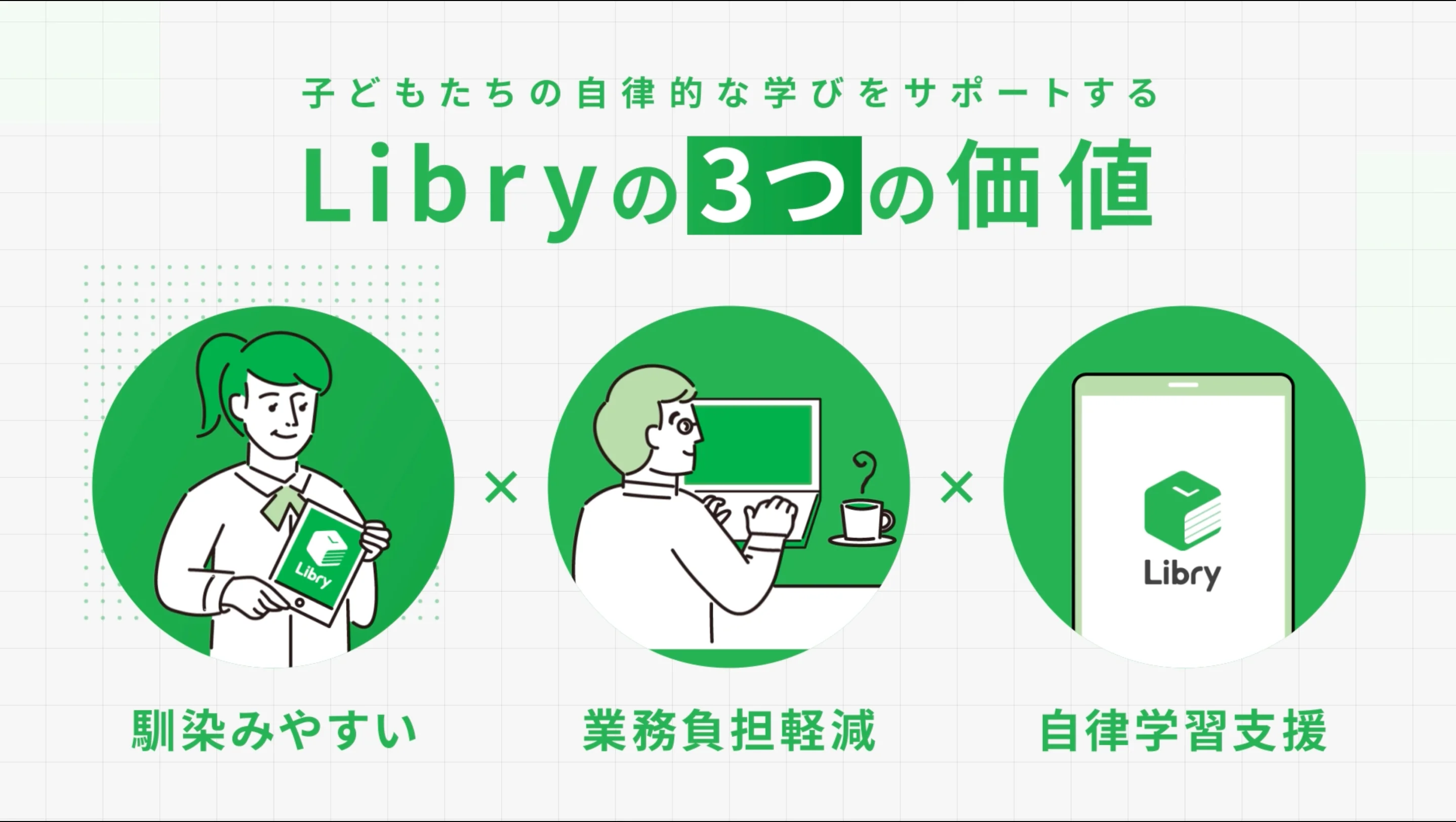 2020副教材データ集 Liberty Data_素材業界の材料開発におけるデータ駆動型化を支援