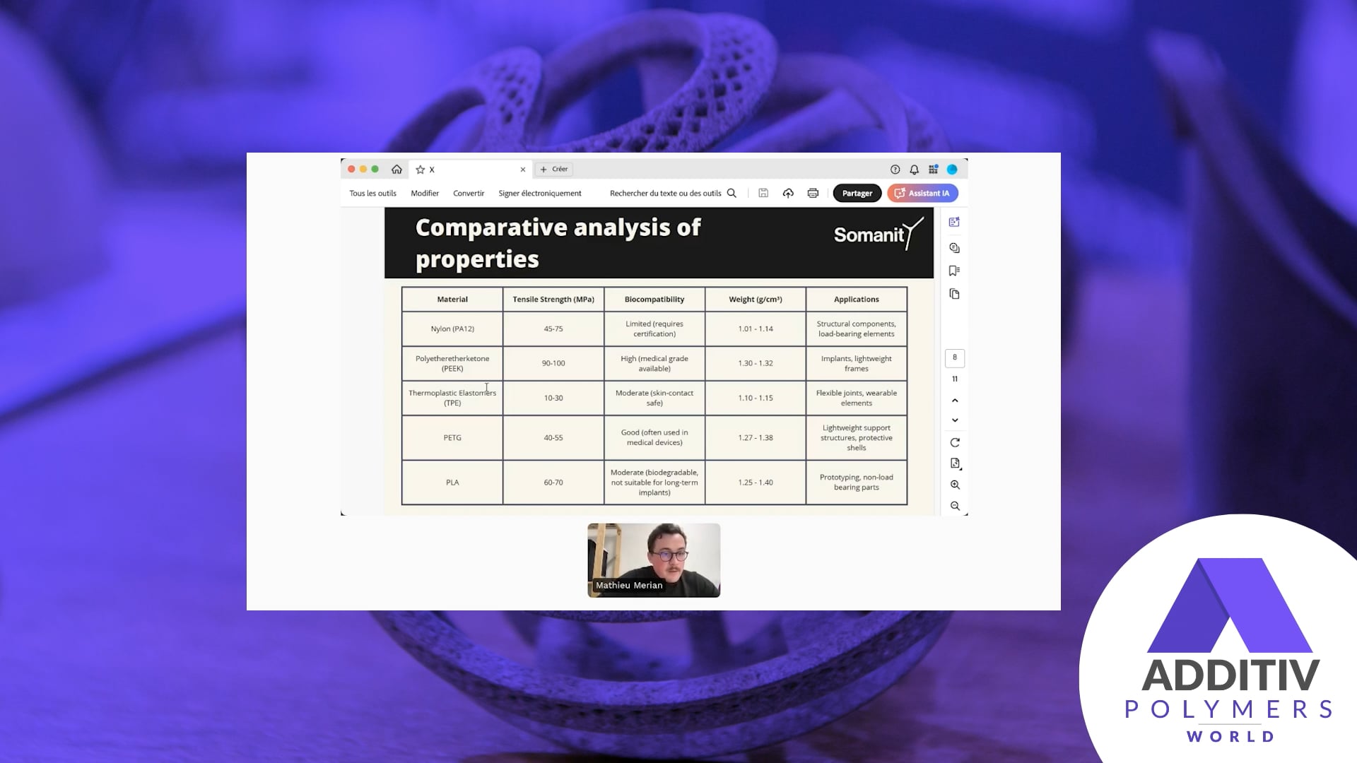 WORKSHOP 2 - 3D Printed Exoskeletons- Innovations and Polymers in Medical Devices