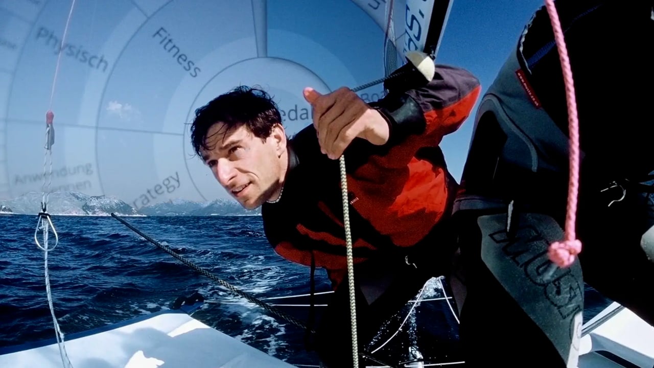 The Goalscape Story — Marcus Baur