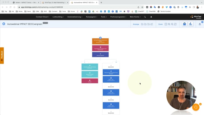 Smartlink anlegen und einfügen