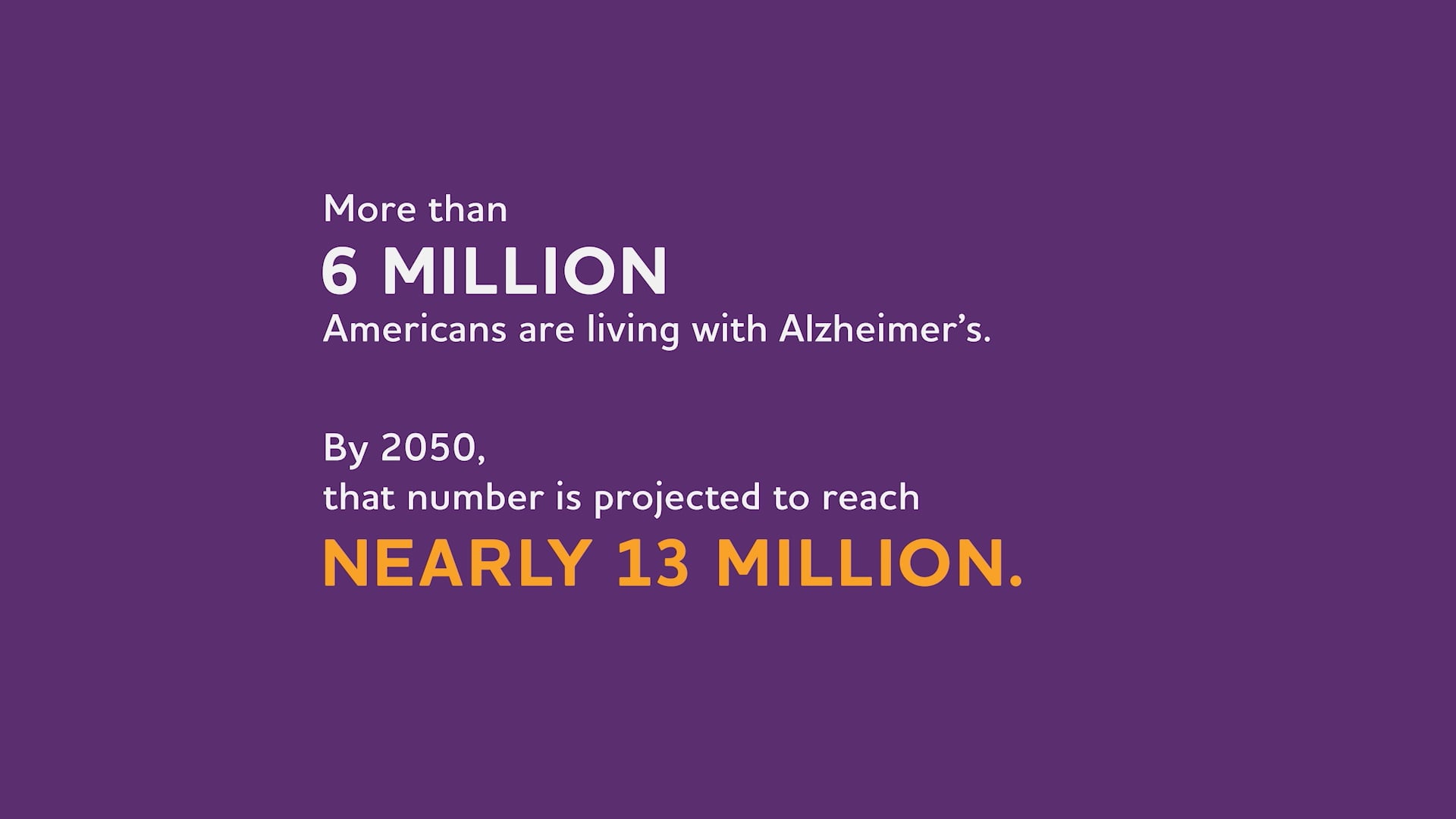 Healthy Brain Initiative Road Map