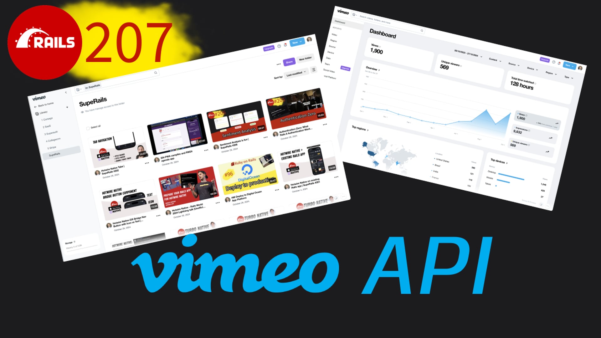 Vimeo competitive advantage over YouTube